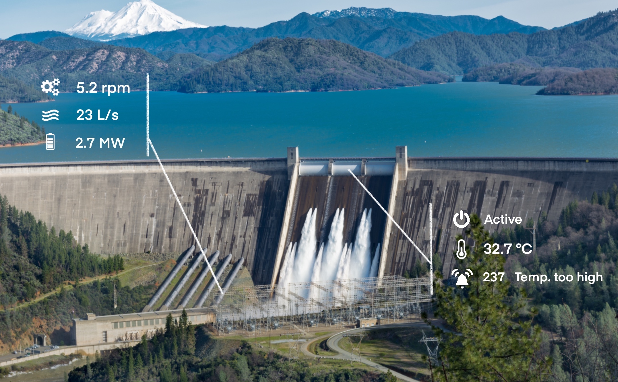 centrale hydroélectrique gestion à distance application